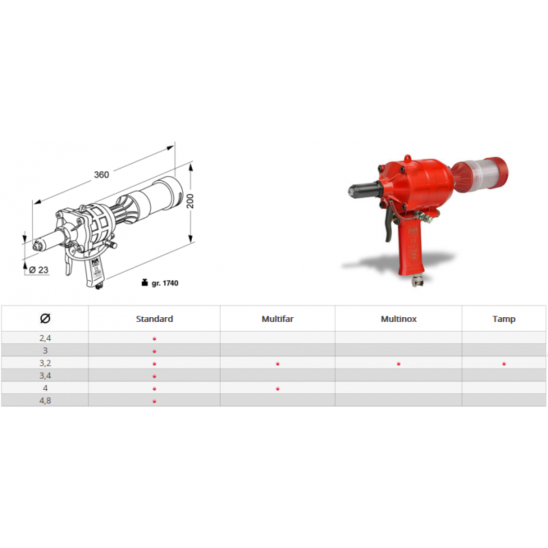 Remachadora Neumatica De Pistola Far Rac Ax Para Fijacion De Remaches